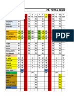 Jadwal Juli 2022 HR