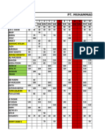 Jadwal April 2024 JR