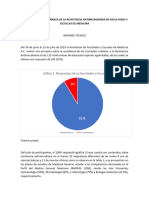 Informe Tecnico Encuesta Sobre Enseñanza de La Resistencia Antimicrobiana en Facultades y Escuela de Medicina