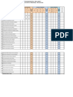 Matriz Notas 2024-2025