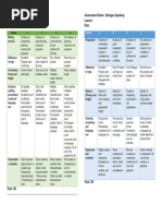 Assessment Rubric