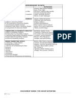 Topics Distribution