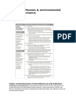 Unit 3 - Human and Environmental Global Governance