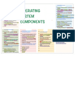 Operating System Components - Jpeg