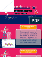 Unit3 Lesson1 EM Spectrum Gr10 JSMJC