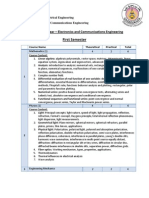 Damascus University Telecommunication Subject Description