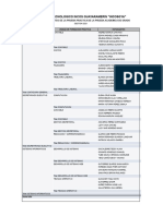 Modalidades de Graduacion 2024 BD - PAG AREAS