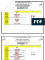 Examens S1RT 23-1-4