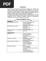 Farmacología - Waldo Renne Nina C.. - 2da Edición 2024 - (DESBLOQUEADO) - Páginas-4 - OrIGINAL - Pagenumber