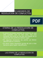 Etapas Y Mecanismos de Resolucion de Conflictos