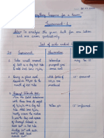 Chemistry Practical Work