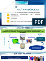 Presentación Politicas Publicas Modulo II