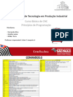 4 - Princípios de Programação-1