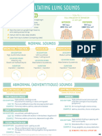 Med Surg of The Respiratory System