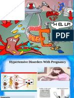 Hypertention in Pregnancy20