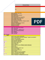 Chemical List - Updated As of 01012024