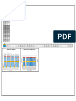 Grafik HF 5 Op 90: Data Brix & PH Grafik HF 5: Data Top Up Premix & Cs 1618 HW