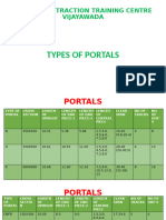 Portals