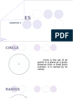 CIRCLES