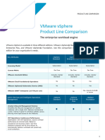 VMW Datasheet Vsphere Product Line Comparison