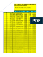 Relacion de Papeletas de Infraccion Actualizado A Junio Del 2024