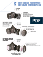 Filtro Serie 8000 Moldex Aprovados