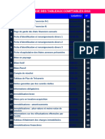 Bilan Ets Usi 2020