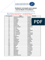 Liste Des Étudiants Convoqués Pour Passer L'entretien Oral Du Master D'excellence CCA 2024-2025