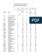 Precios y Cantidades de Recursos Requeridos