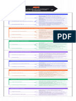 Lei Geral de Proteção de Dados Pessoais (LGPD)