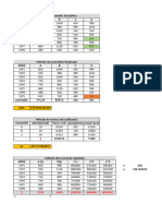 Estimacion de Datos Faltantes