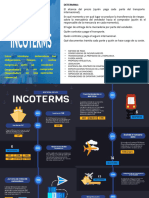 INCOTERMS