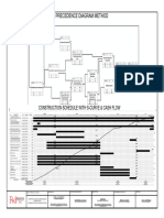 (Up) Red Maroon Communication Inc - Gantt Chart With S-Curve and Cash Flow