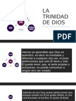 La Trinidad de Dios Introduccion