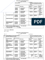 Coordination Plans XII WEEK 1 - 8