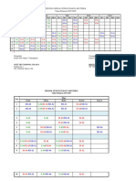 Jadwal Lab