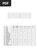 58th MAA OPEN ATHLETICS CHAMPIONSHIP 2024 - Amended v1