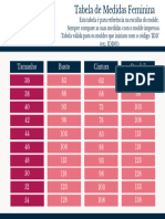 NOVA Tabela Medidas Feminina Idd