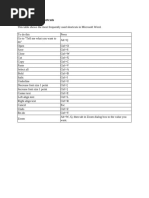 Ms Word Frequently Used Shortcuts