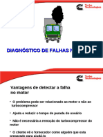 O Defeito É No Turbo Ou Motor