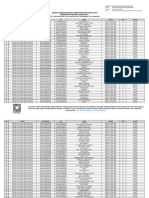 Jadwal Selkom PPPK 2024 Gelombang 1 - Signed