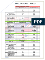 List of Verbs From 3rd To 5th