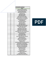 Registros Auditables