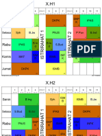 Senin: Infk DKPK Ipas DKP K