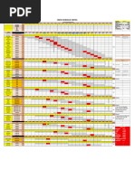 Schedule Cbiteg 11 Nov 2024