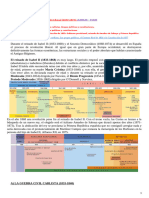 Tema 5 (Lomloe - Evau) - Definitivo Curso 25