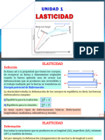 01 Elasticidad-2