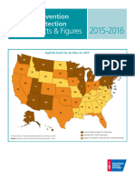 Cancer Prevention and Early Detection Facts and Figures 2015 2016