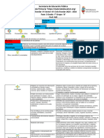 Planeacion Del 1er Grado 01 Los Beneficios de Las Plantas 2023-2024