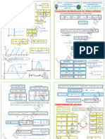 Formulario 2do Parcial MAT207 Por AuxJReynaldo